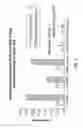 Fig. 04 - General Medication Disposable System