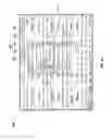 Fig. 42 - Group performance monitoring system and method