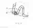 Fig. 33 - Golf club head with flexure