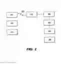 Fig. 03 - Method and system for improving the efficiency of state information transfer over a wireless communications network