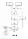 Fig. 05 - Method and system for improving the efficiency of state information transfer over a wireless communications network
