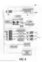 Fig. 06 - Method and system for improving the efficiency of state information transfer over a wireless communications network
