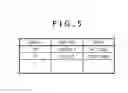 Fig. 05 - Information processing device