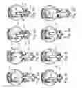 Fig. 07 - SPRING ARMING/DISARMING MECHANISM AND JUMPING TOY INCLUDING THE LATTER