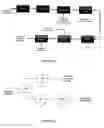 Fig. 02 - Systems and methods for separating and purifying butadiene