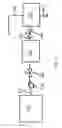Fig. 07 - Surface wasting system