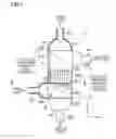 Fig. 02 - Catalytic reactor