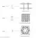 Fig. 04 - Metal organic frameworks for electronic gas storage