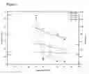 Fig. 04 - Compounded surface treated carboxyalkylated starch polycrylate composites
