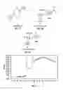 Fig. 15 - MULTI-LIGAND METAL COMPLEXES AND METHODS OF USING SAME TO PERFORM OXIDATIVE CATALYTIC PRETREATMENT OF LIGNOCELLULOSIC BIOMASS