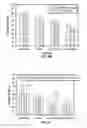 Fig. 24 - MULTI-LIGAND METAL COMPLEXES AND METHODS OF USING SAME TO PERFORM OXIDATIVE CATALYTIC PRETREATMENT OF LIGNOCELLULOSIC BIOMASS