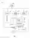 Fig. 02 - Systems and methods of loading or removing liquids used in biochemical analysis