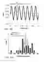 Fig. 14 - Discrete elements for 3D microfluidics