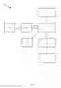 Fig. 07 - Fluid dispensing system and methods relating thereto