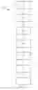Fig. 08 - Fluid dispensing system and methods relating thereto