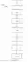 Fig. 09 - Fluid dispensing system and methods relating thereto
