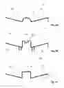 Fig. 04 - Curtain coating device