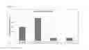 Fig. 03 - MICROBIAL COMPOSITIONS FOR HYDROCARBON REMEDIATION AND METHODS OF USE THEREOF
