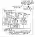 Fig. 01 - Energy-saving control device for rolling line