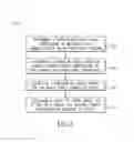 Fig. 06 - Gravity-based weld travel speed sensing system and method