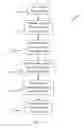 Fig. 03 - Laser patterning skew correction