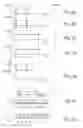 Fig. 03 - Process for producing a line of weakness in a cover element through removal of material