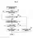 Fig. 07 - Abnormality diagnosis device for machine tool, and abnormality diagnosis method
