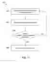Fig. 15 - AN APPARATUS AND METHOD FOR MANUFACTURING A STEEL COMPONENT