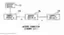 Fig. 01 - Robot control device provided with function of reflecting points of difference of setting data compared with