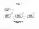 Fig. 03 - Robot control device provided with function of reflecting points of difference of setting data compared with
