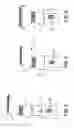 Fig. 04 - Shaving Apparatus