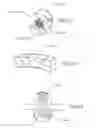 Fig. 59 - Rotary mold system for molding food products