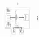 Fig. 06 - Systems and methods for forming three dimensional objects