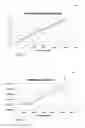 Fig. 07 - Distortion prediction and minimisation in additive manufacturing