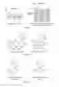 Fig. 02 - 3D printed objects and printing methods that controls light reflection direction and strength