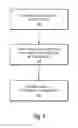 Fig. 05 - Testing a printhead
