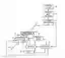 Fig. 01 - System for controlling operation of a printer during three-dimensional object printing with reference to a distance from the surface of object