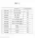 Fig. 07 - Liquid discharging apparatus and heating unit control method