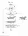 Fig. 09 - Cartridge accommodating apparatus