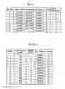 Fig. 06 - Printer, printing method, optical fiber and optical fiber cable