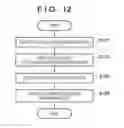 Fig. 14 - Information processing apparatus, program, information processing method, printing apparatus, and printing system