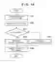 Fig. 16 - Information processing apparatus, program, information processing method, printing apparatus, and printing system