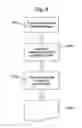 Fig. 05 - Security devices and methods of manufacture thereof