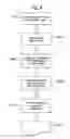 Fig. 07 - Security devices and methods of manufacture thereof