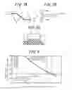 Fig. 03 - Pneumatic tire
