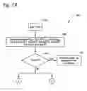 Fig. 09 - METHOD AND SYSTEM FOR CONTROLLING OPERATION OF CONDENSER AND EVAPORATOR FANS