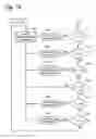 Fig. 10 - METHOD AND SYSTEM FOR CONTROLLING OPERATION OF CONDENSER AND EVAPORATOR FANS