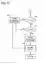 Fig. 11 - METHOD AND SYSTEM FOR CONTROLLING OPERATION OF CONDENSER AND EVAPORATOR FANS