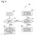 Fig. 12 - METHOD AND SYSTEM FOR CONTROLLING OPERATION OF CONDENSER AND EVAPORATOR FANS