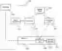 Fig. 01 - DEVICE AND SYSTEM FOR AUTOMOTIVE REFUELING